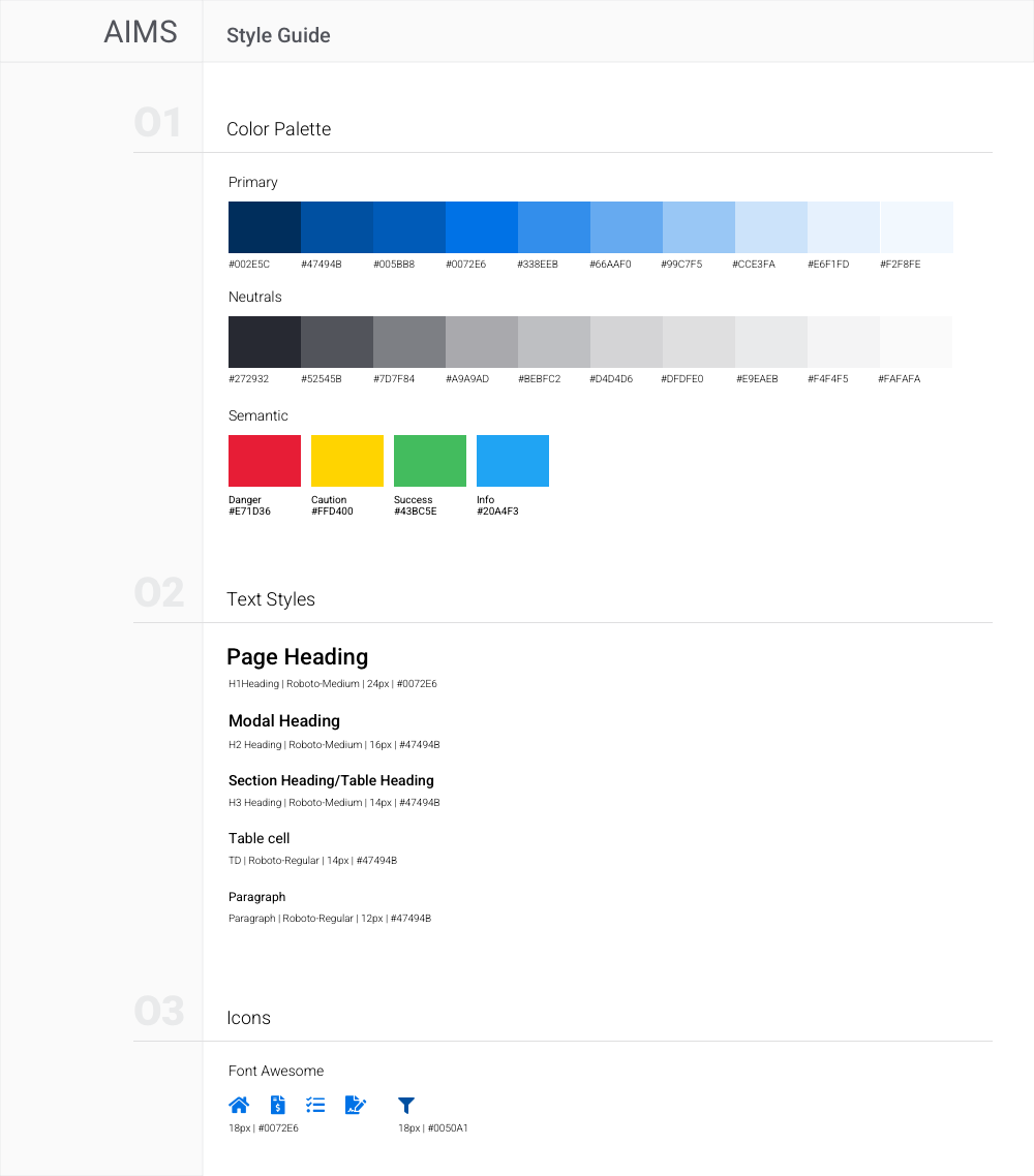 style library